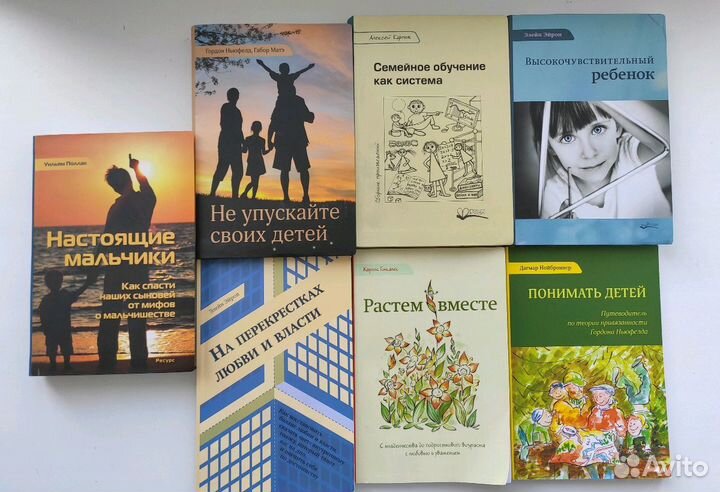 Книги издательства Ресурс