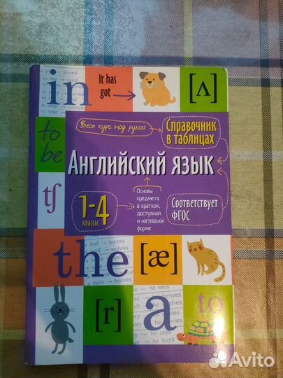 Английский язык справочник