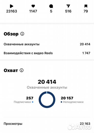 Видео съемка и монтаж reels