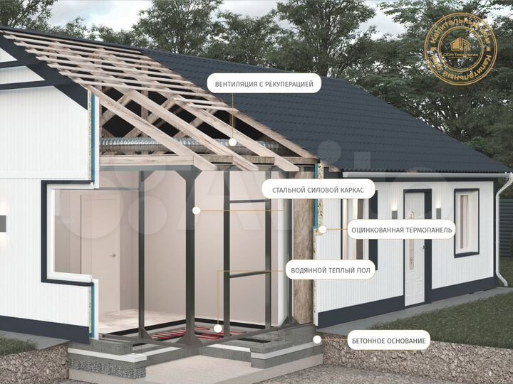 Дом 50 м² на участке 6 сот.