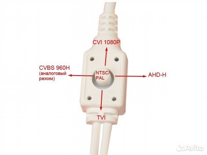 Видеокамера Optimus AHD-H012.1(2.8-12)