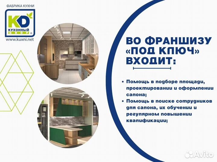 Готовый бизнес. Кухни. Франшиза