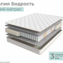 Матрасы новые ортопедические