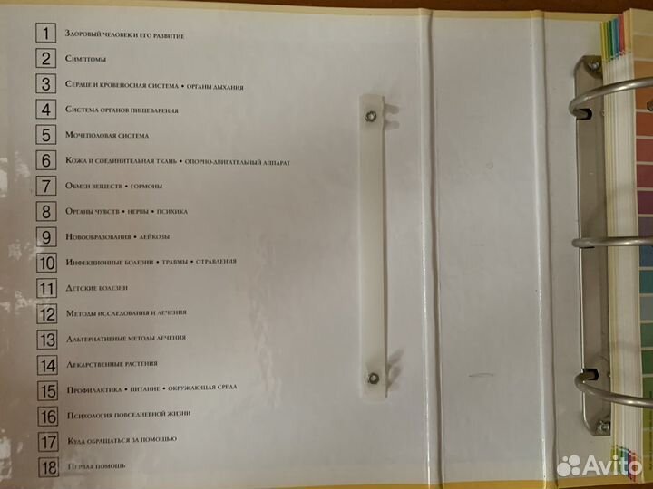 Энциклопедия медицинская домашняя