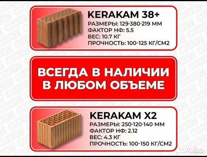 Керамоблок от производителя