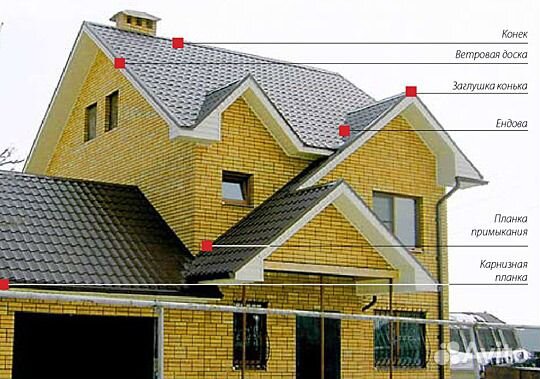 Услуги листогиба,доборные элементы