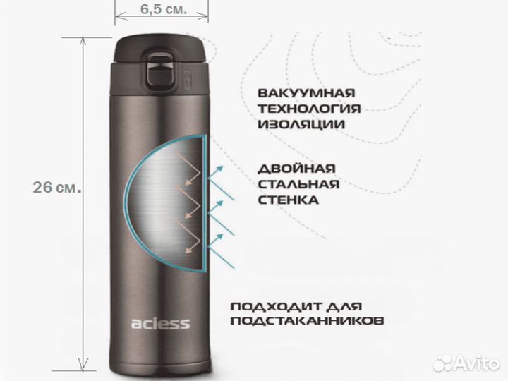 Термос-Кружка с двойной стенкой из нержавеющей ста