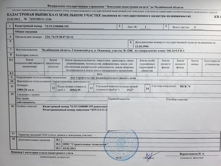 Участок 15,9 сот. (ИЖС)