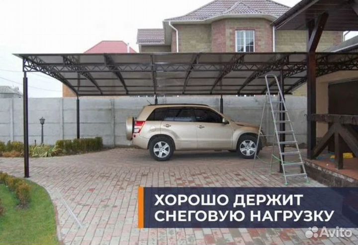 Навесы по вашим параметрам
