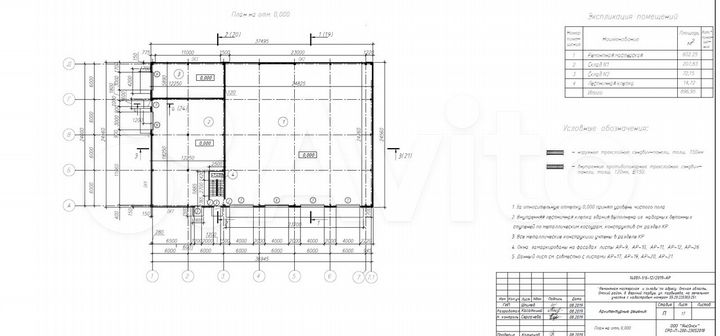 Автосервис, стоянка, автозапчастей, склад, мотель