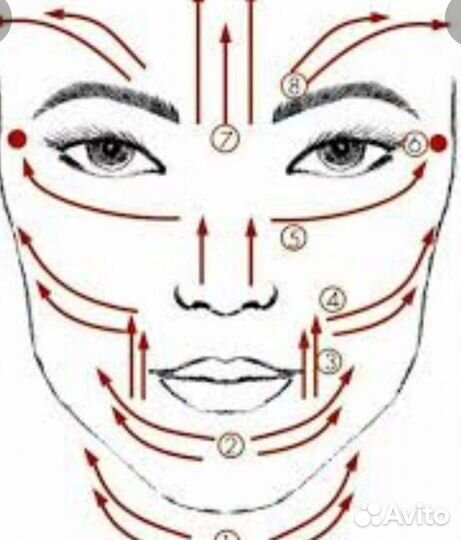 Щётка для ухода за кожей+массажная насадка.Новые