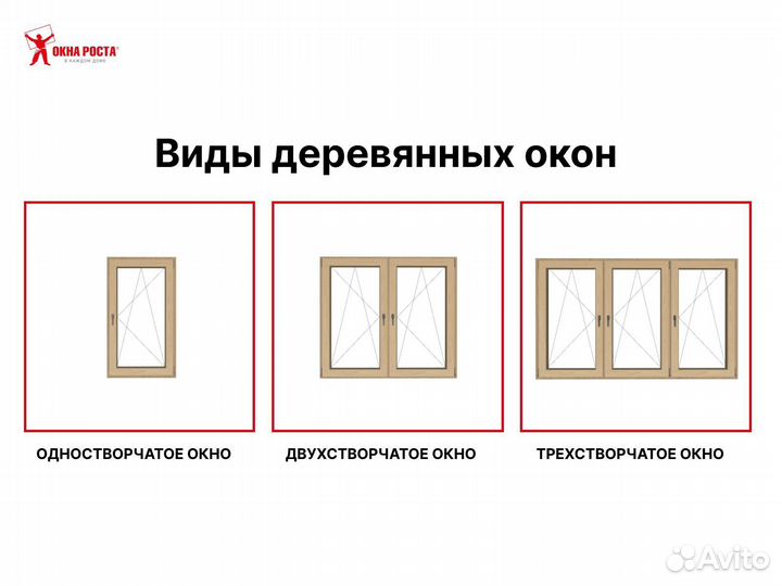 Деревянные окна любой бюджет