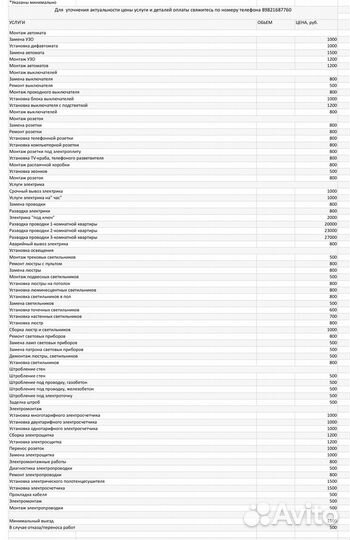 Услуги электрика анапа