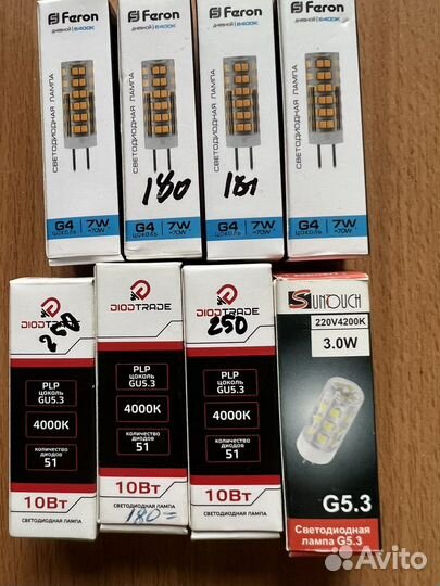 Лампочки для дома