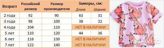 Футболка для девочки для мальчика 92, 98, 110