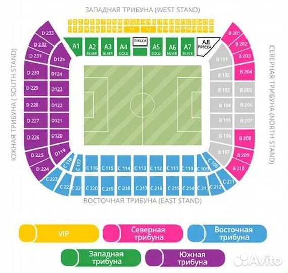 Спартак - Зенит