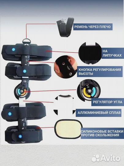 Ортез на колено шарнирный