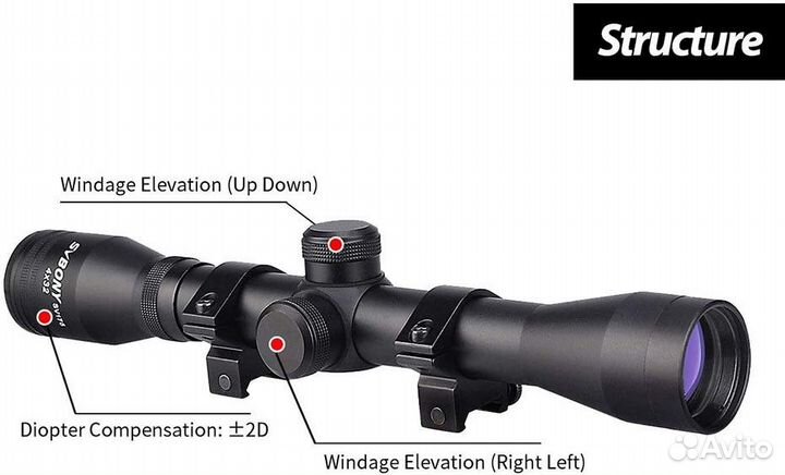 Прицел svbony оптический 4x32 (SV175)