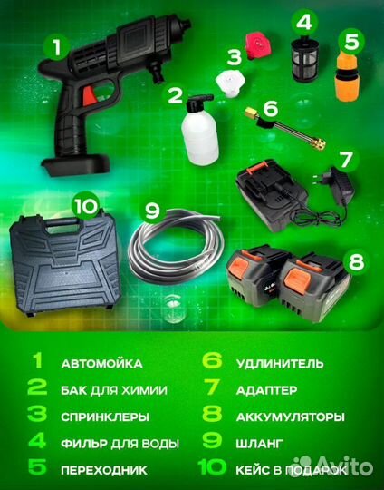 Ручная мойка