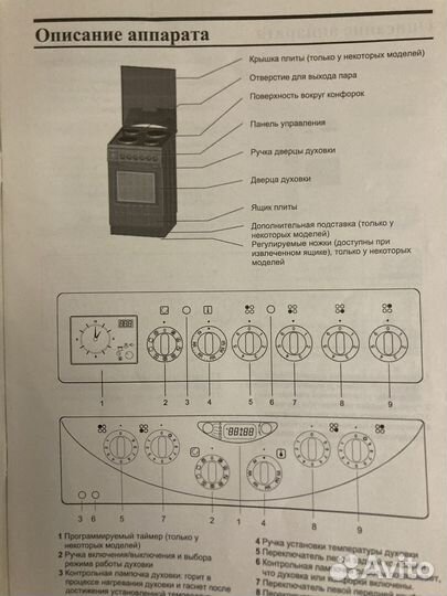 Плита электрическая Gorenie