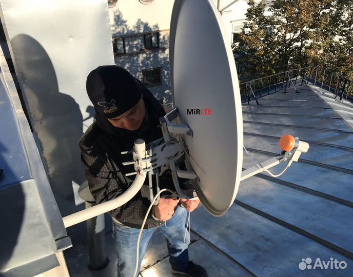 Интернет 4G в Офис за Город Роутер Модем Антенна