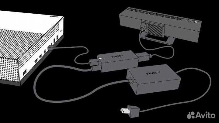 Адаптер для Kinect 2.0 на Xbox One S/X