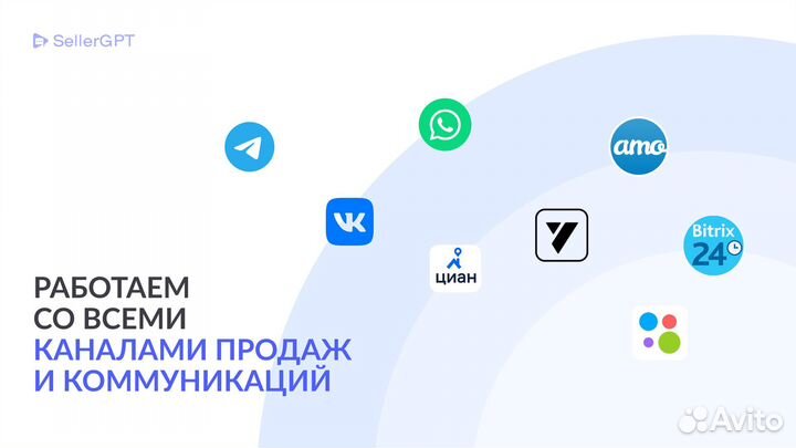 Чат бот Telegram ии Автоматизация Бизнеса Avito