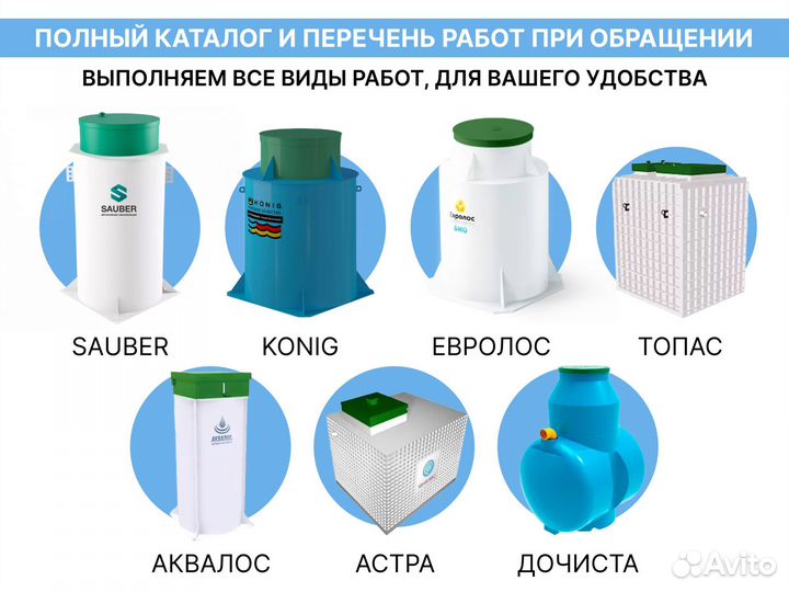 Автономная канализация под ключ