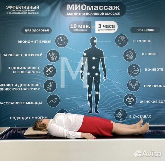 Массаж. Массаж гигиенический