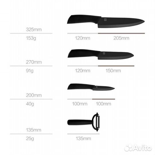 Набор керамических ножей Xiaomi Huo Hou Nano