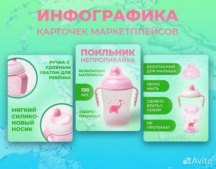 Инфографика для маркетплейсов wildberries ozon