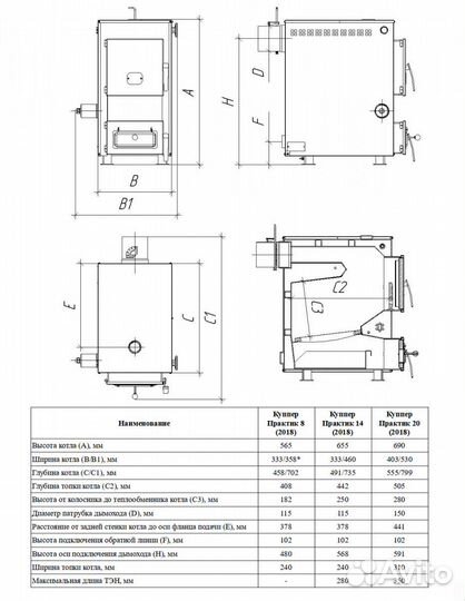 Котел Куппер практик-8 1.1