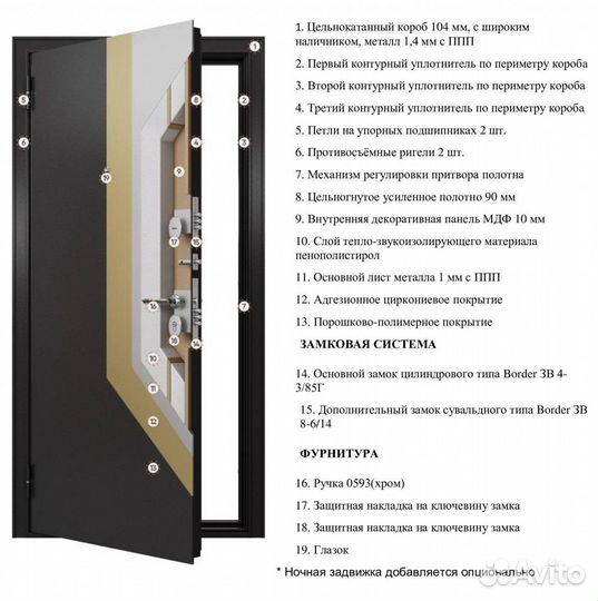 Дверь входная железная с зеркалом