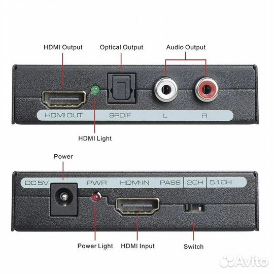 Hdmi 2CH/5.1CH Audio Extractor PX/AY60