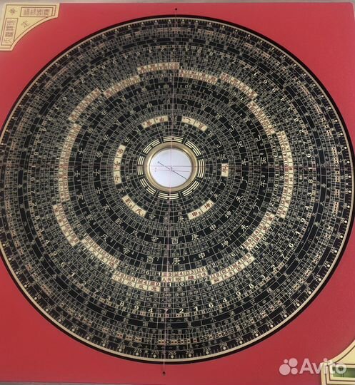 Фэн Шуй аудит