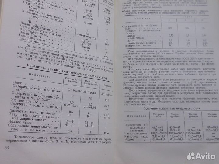 Справочник кожевника