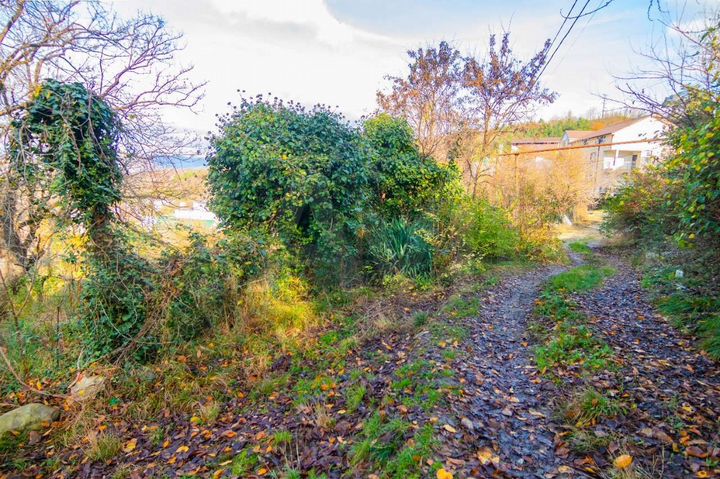 Участок 20,7 сот. (ИЖС)