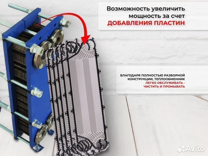 Разборный теплообменник SN14-20- вентиляция, 183кВ