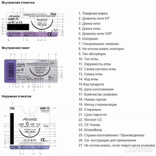 Полигликолид PGA шовный материал Atramat 12шт/уп