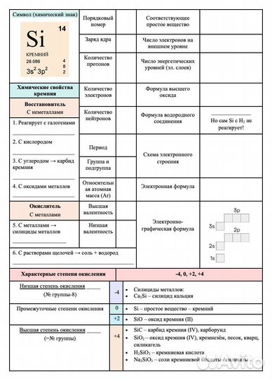 Репетитор по химии 7-9 класс, огэ