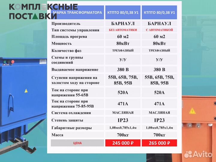 Трансформатор ктпто80