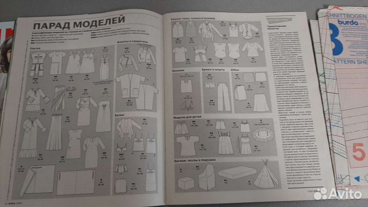 Журналы бурда