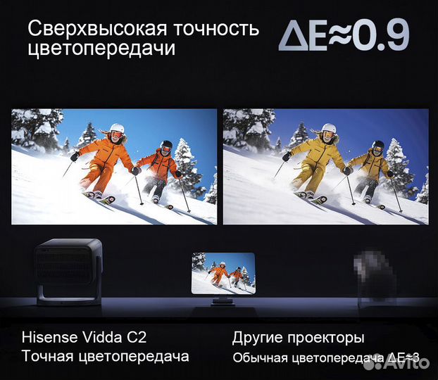 Проектор Hisense Vidda C2 (Новинка 2024 года)