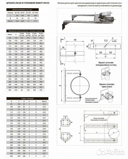 Стеновой хомут ferrum (aisi 430) Ф80