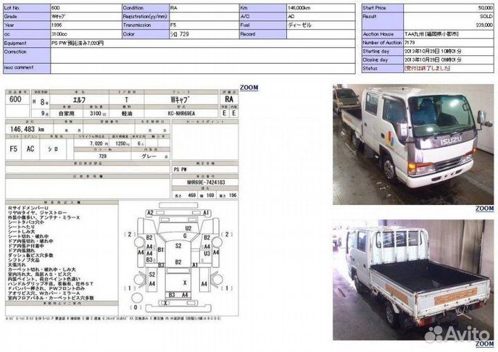 Продаем Isuzu Elf NKR66 в разбор по запчастям