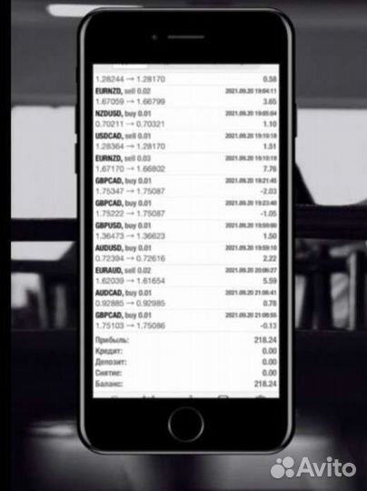 Торговые роботы и Нейросеть