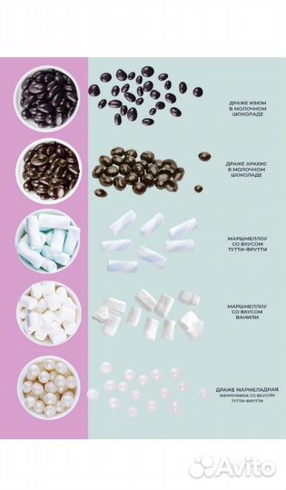 Подарочный набор для мужчин