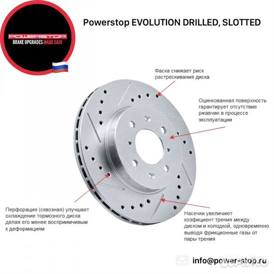 Ford Mustang 4-pot диски тормозные передние 352 mm