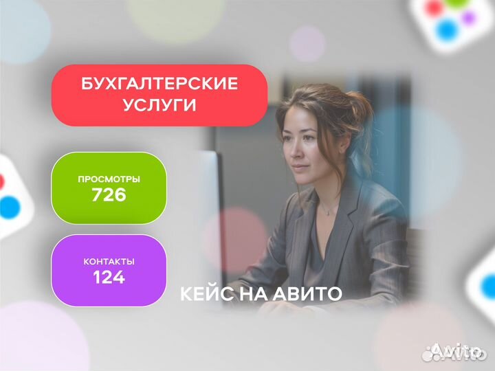 Вовлеченный Авитолог/ Настройка Авито