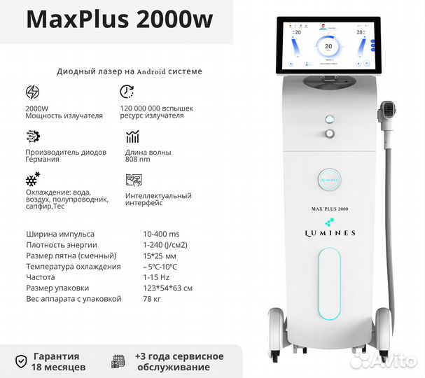 Диодный лазер Лю’минес Max Plus 2000вт